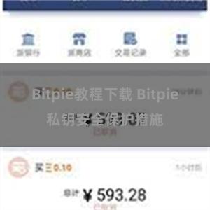 Bitpie教程下载 Bitpie私钥安全保护措施