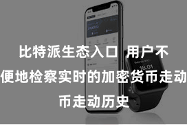 比特派生态入口  用户不错方便地检察实时的加密货币走动历史