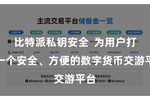 比特派私钥安全  为用户打造一个安全、方便的数字货币交游平台